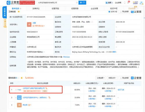 佳訊飛鴻投資設立新公司，深耕信息系統集成與運維服務領域