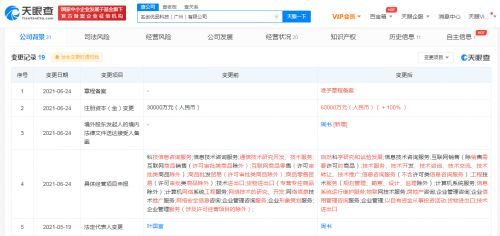 名創(chuàng)優(yōu)品科技公司注冊資本增至6億元，經(jīng)營范圍拓展至自然科學(xué)與信息系統(tǒng)服務(wù)