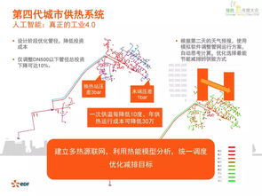 法國電力第四代城市供熱系統 信息系統運行維護服務的創(chuàng)新實踐與挑戰(zhàn)